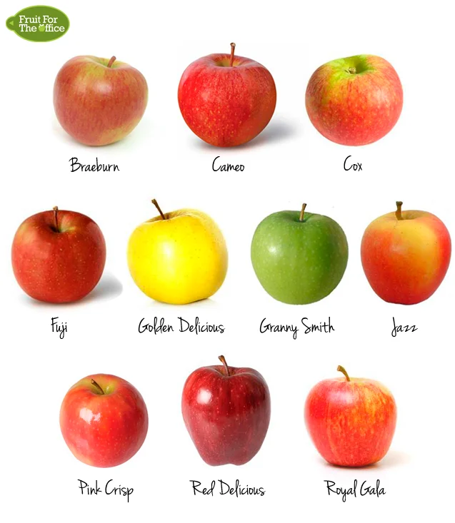 apple_varieties